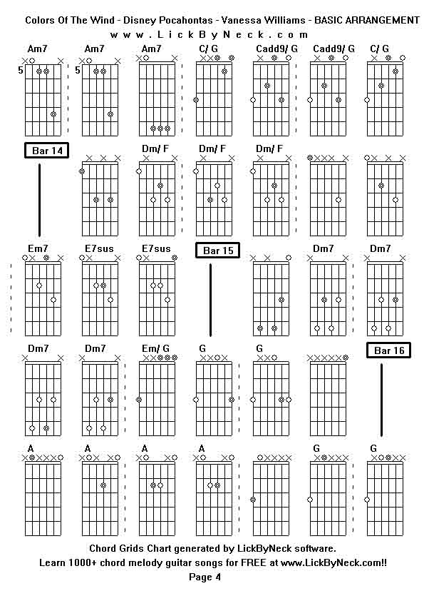 Chord Grids Chart of chord melody fingerstyle guitar song-Colors Of The Wind - Disney Pocahontas - Vanessa Williams - BASIC ARRANGEMENT,generated by LickByNeck software.